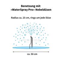 Kit arrosage solaire 20 brumisateurs WaterSpray Pro                             